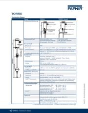 Technische Daten Technische Daten
