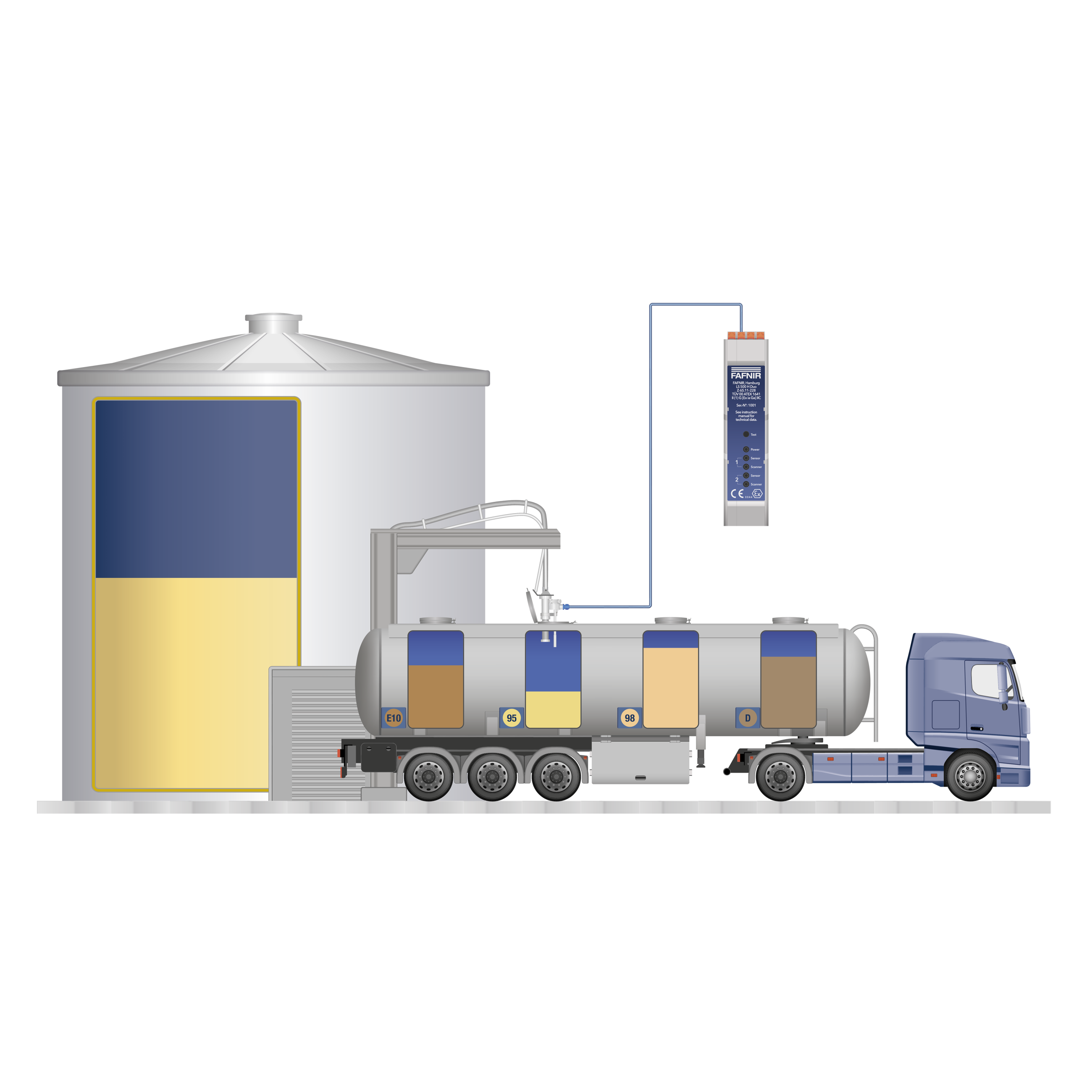 Tank-Befüllung Tank-Befüllung