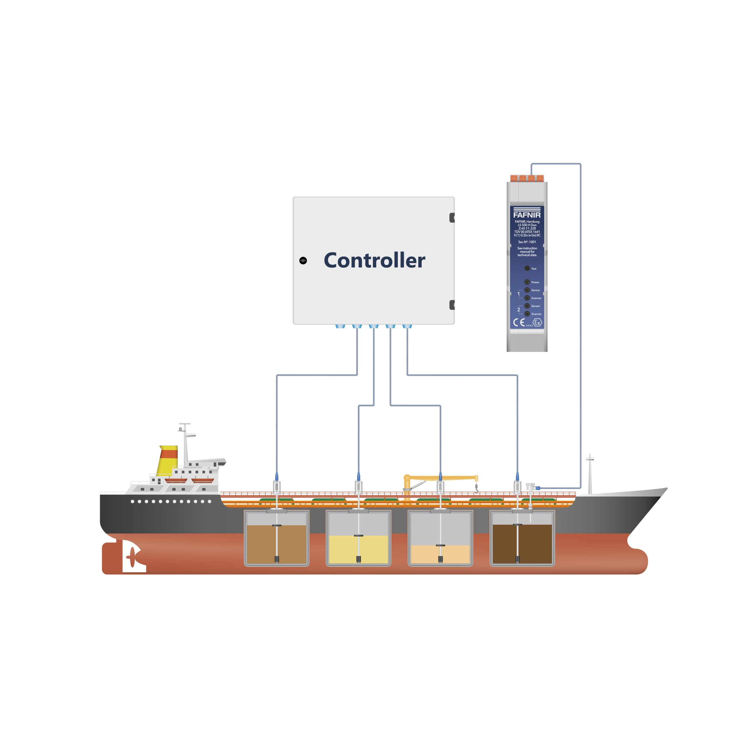 Mobile Containers Fuel Delivery Tanker Mobile Containers Fuel Delivery Tanker