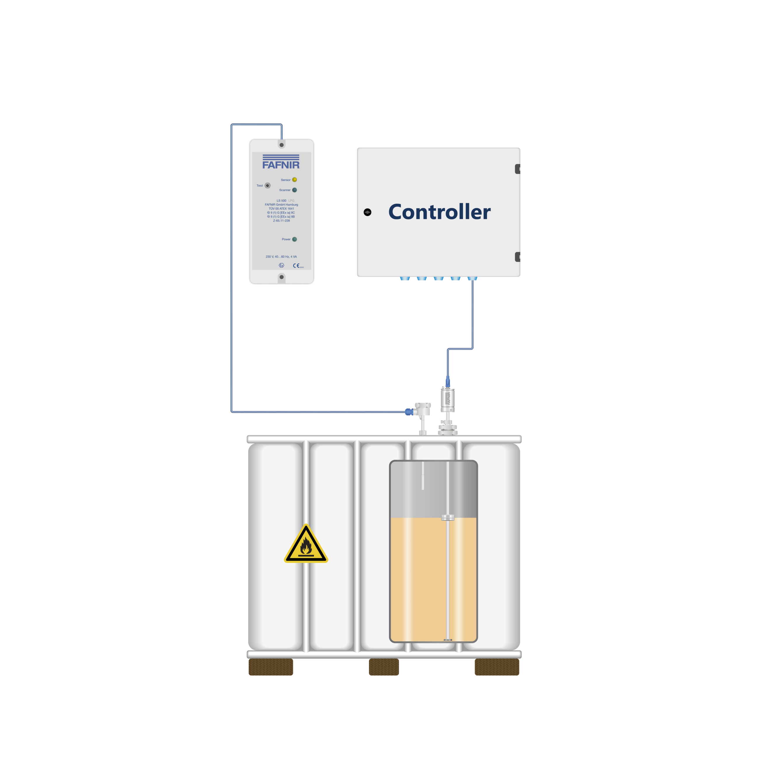 Solvent Storage Container Tank Solvent Storage Container Tank