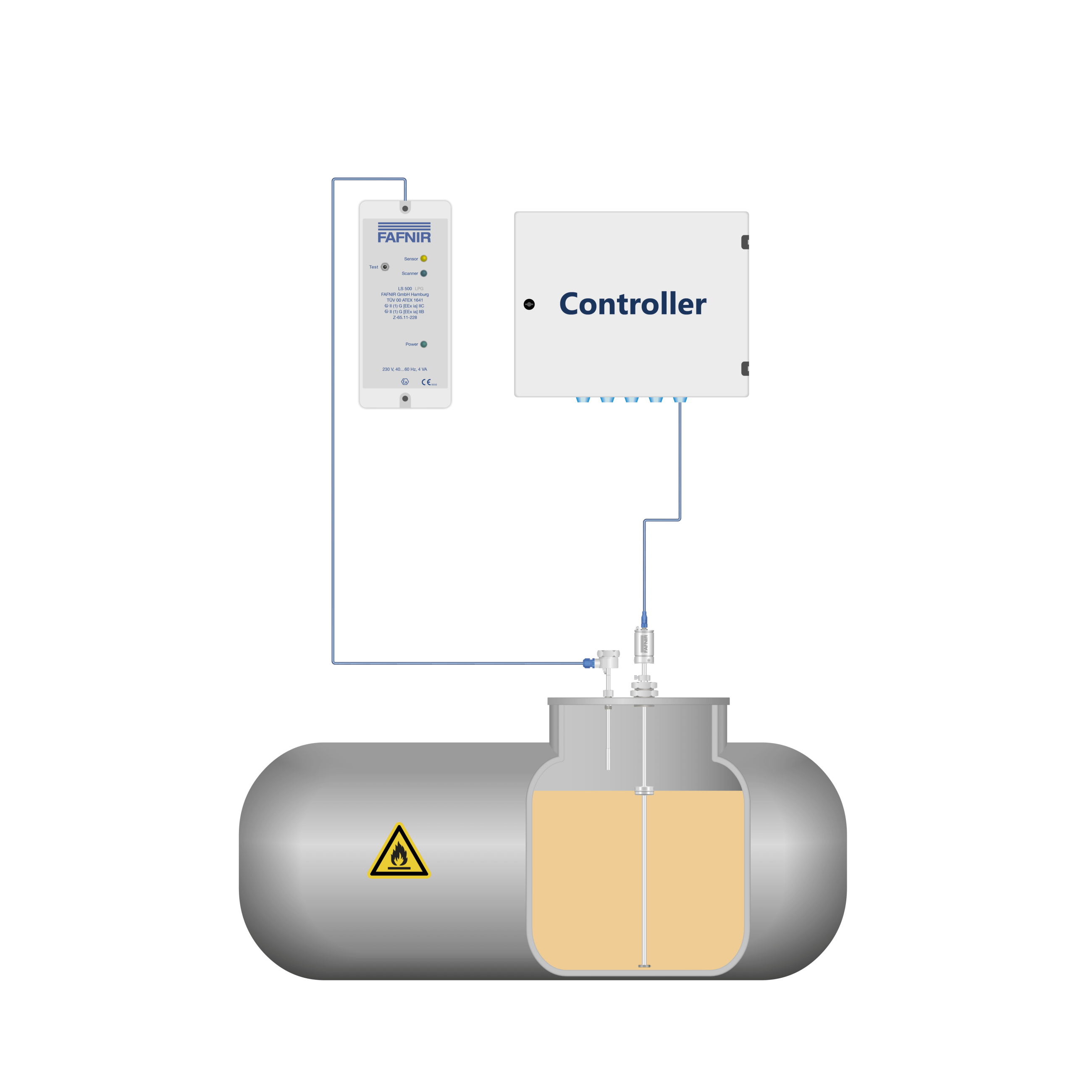 Solvent Storage Horizontal Tank Solvent Storage Horizontal Tank