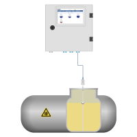 LNG Gas Horizontal Tank LNG Gas Horizontal Tank