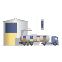 Tank Filling Tank Filling
