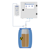 Waste Containers Barrel Tank