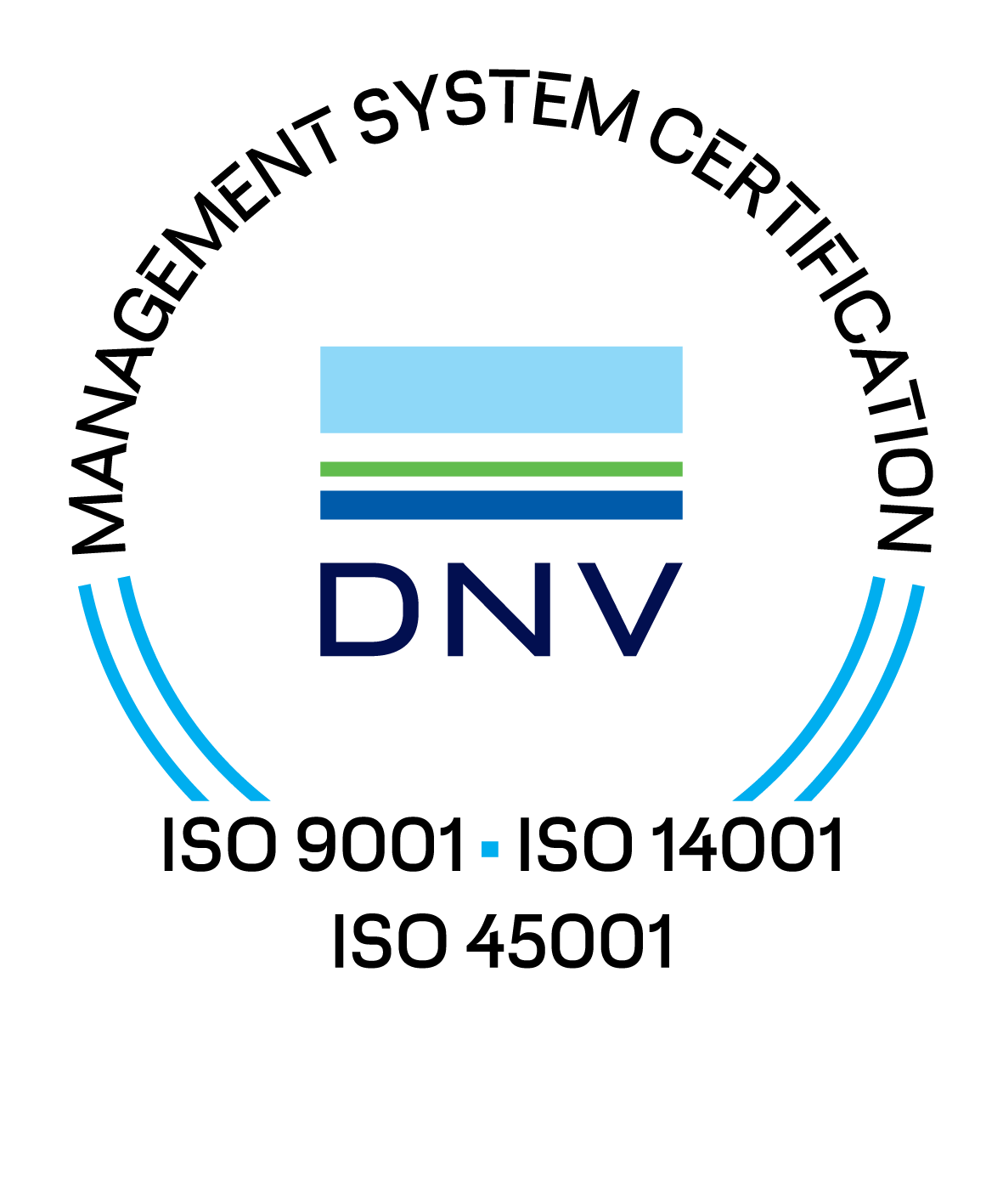 DNV