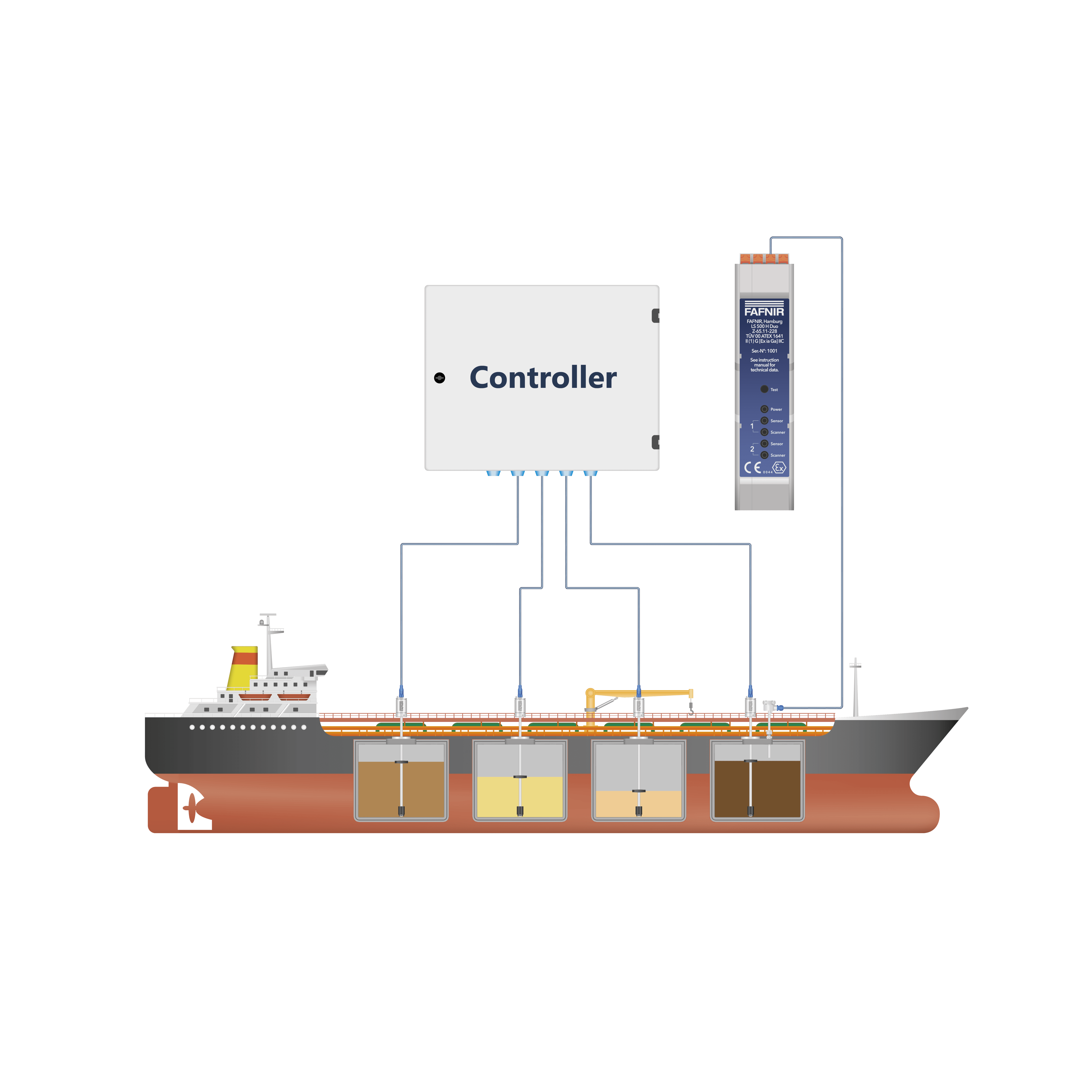 Mobile Containers Fuel Delivery Tanker