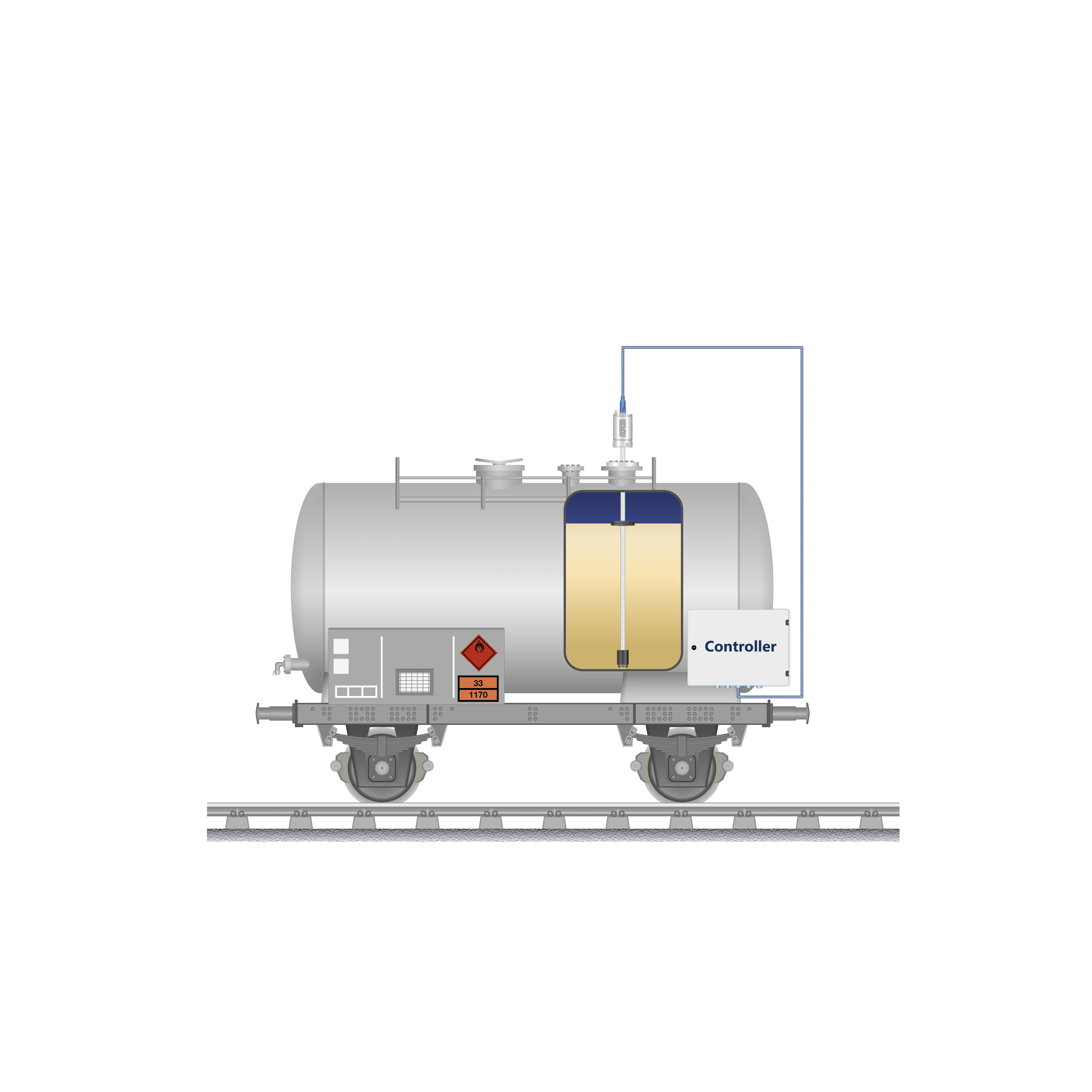 Mobile Containers Wagons