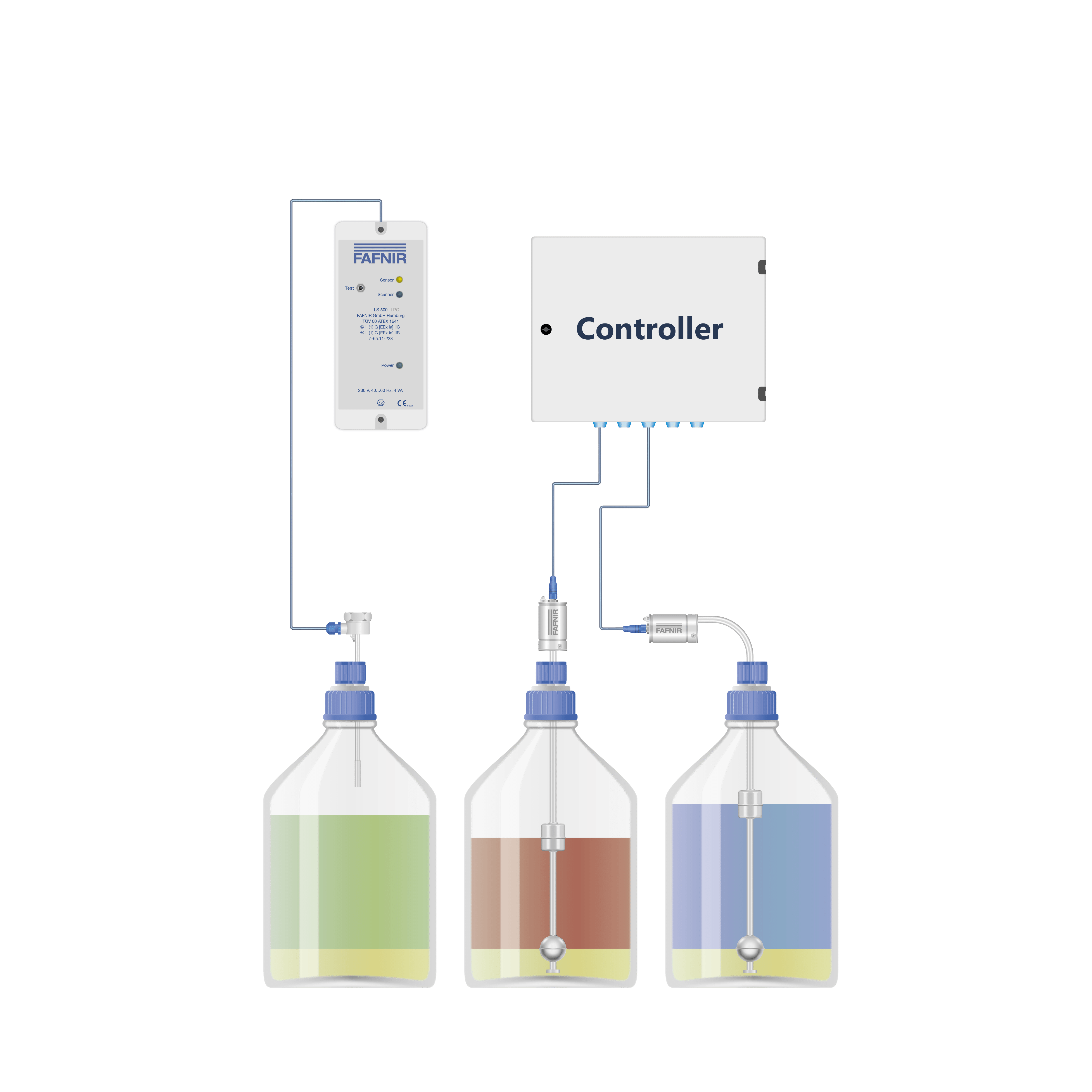 HPLC