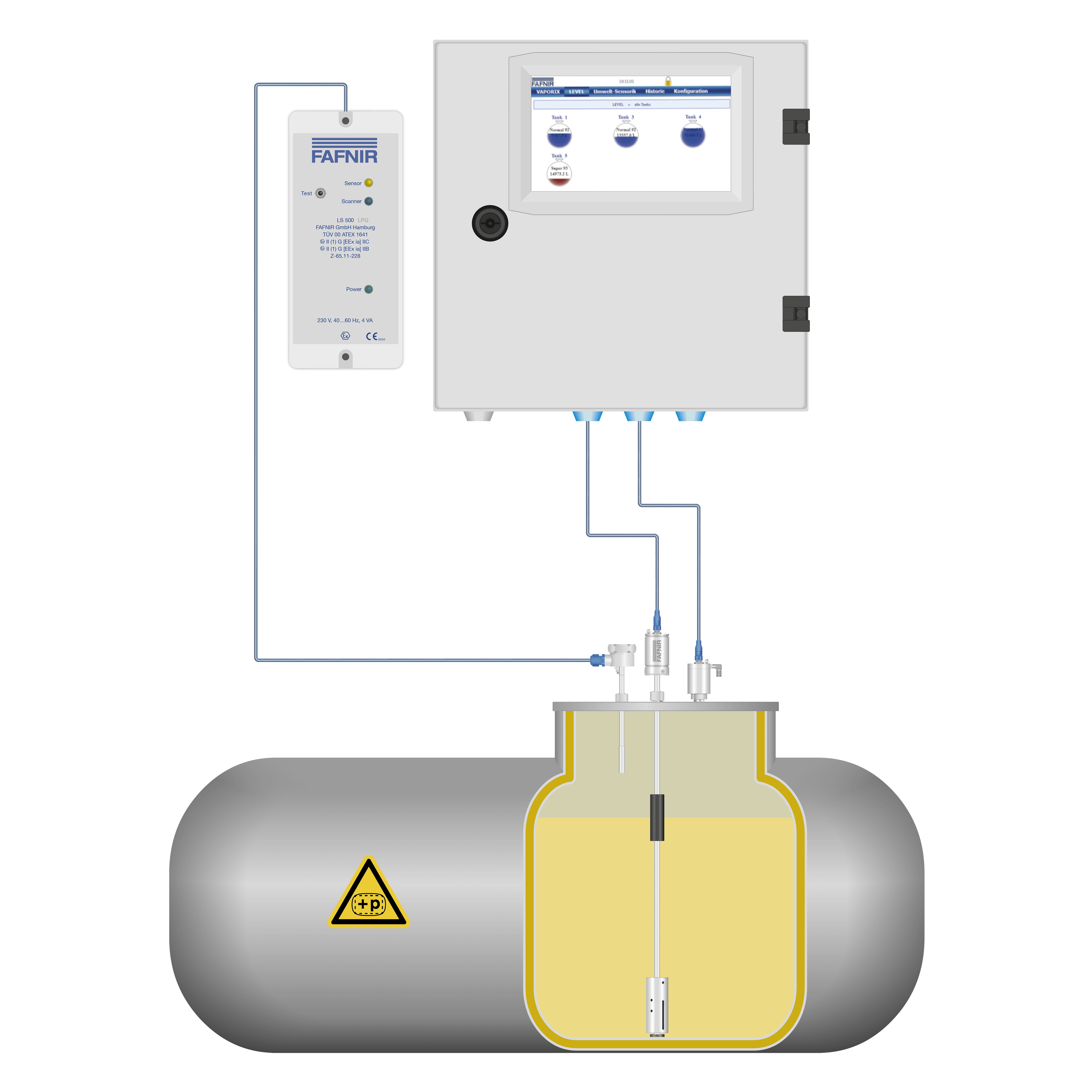 LPG Gas Horizontal Tank