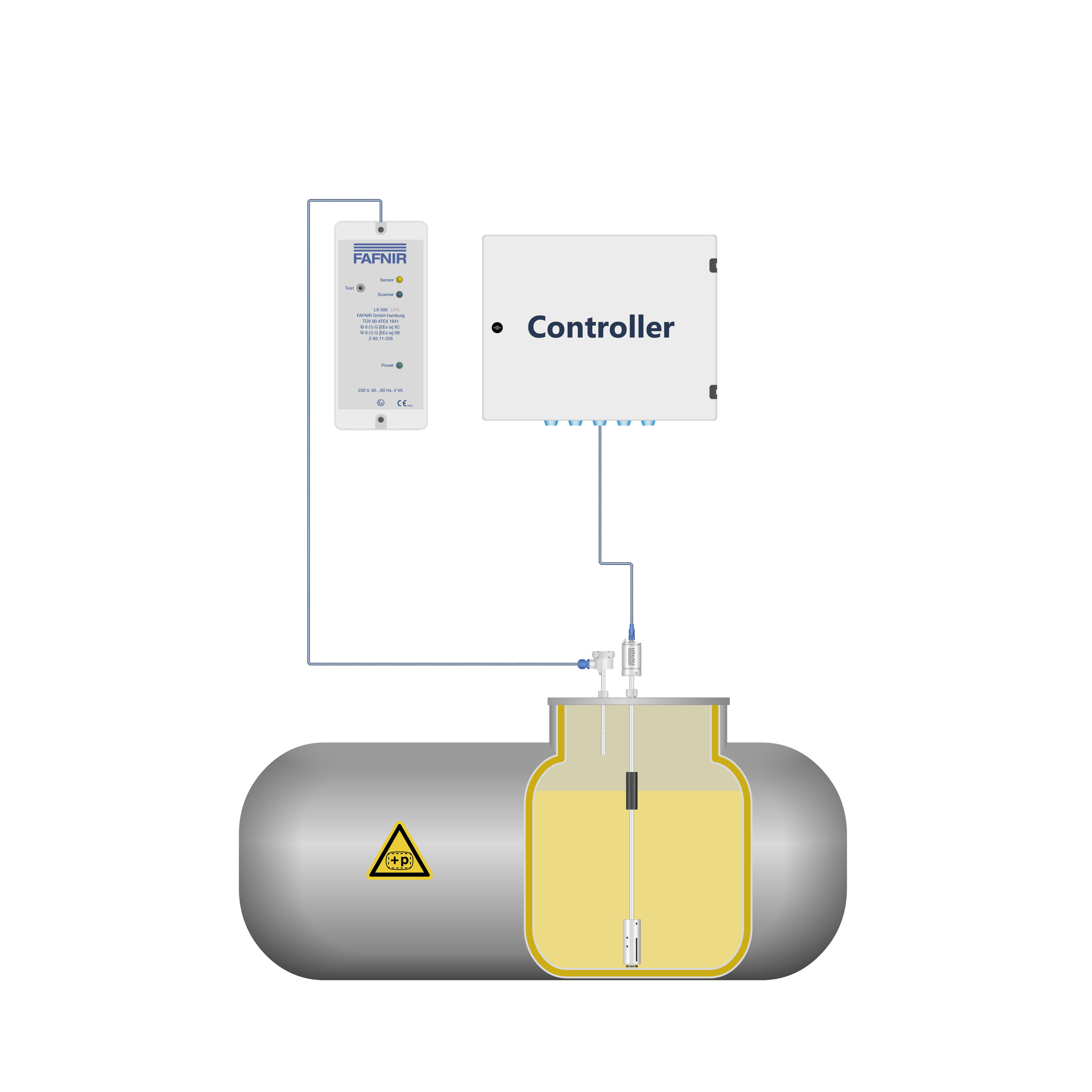 LPG Gas Horizontal Tank
