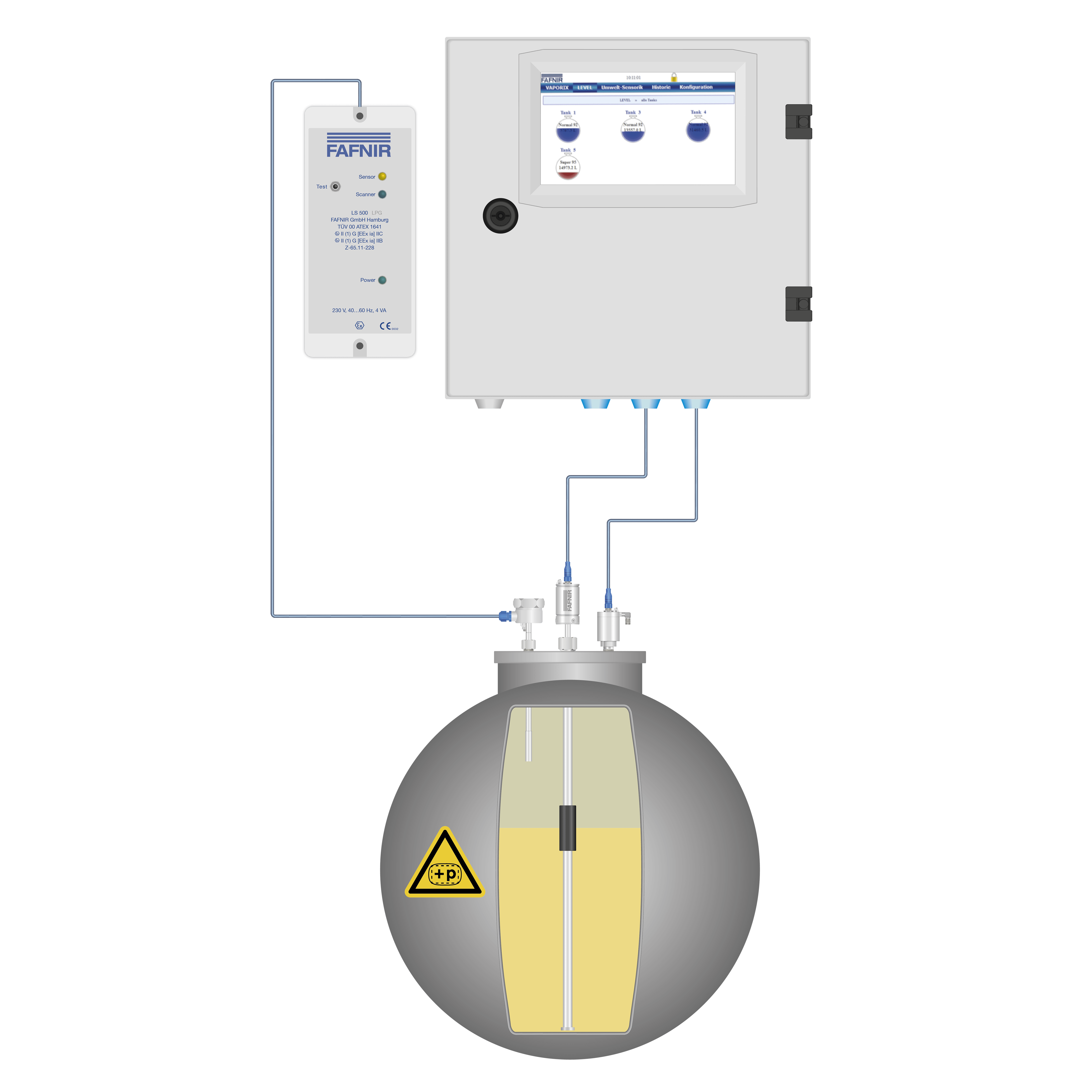 LPG Gas Install Kit Sensor