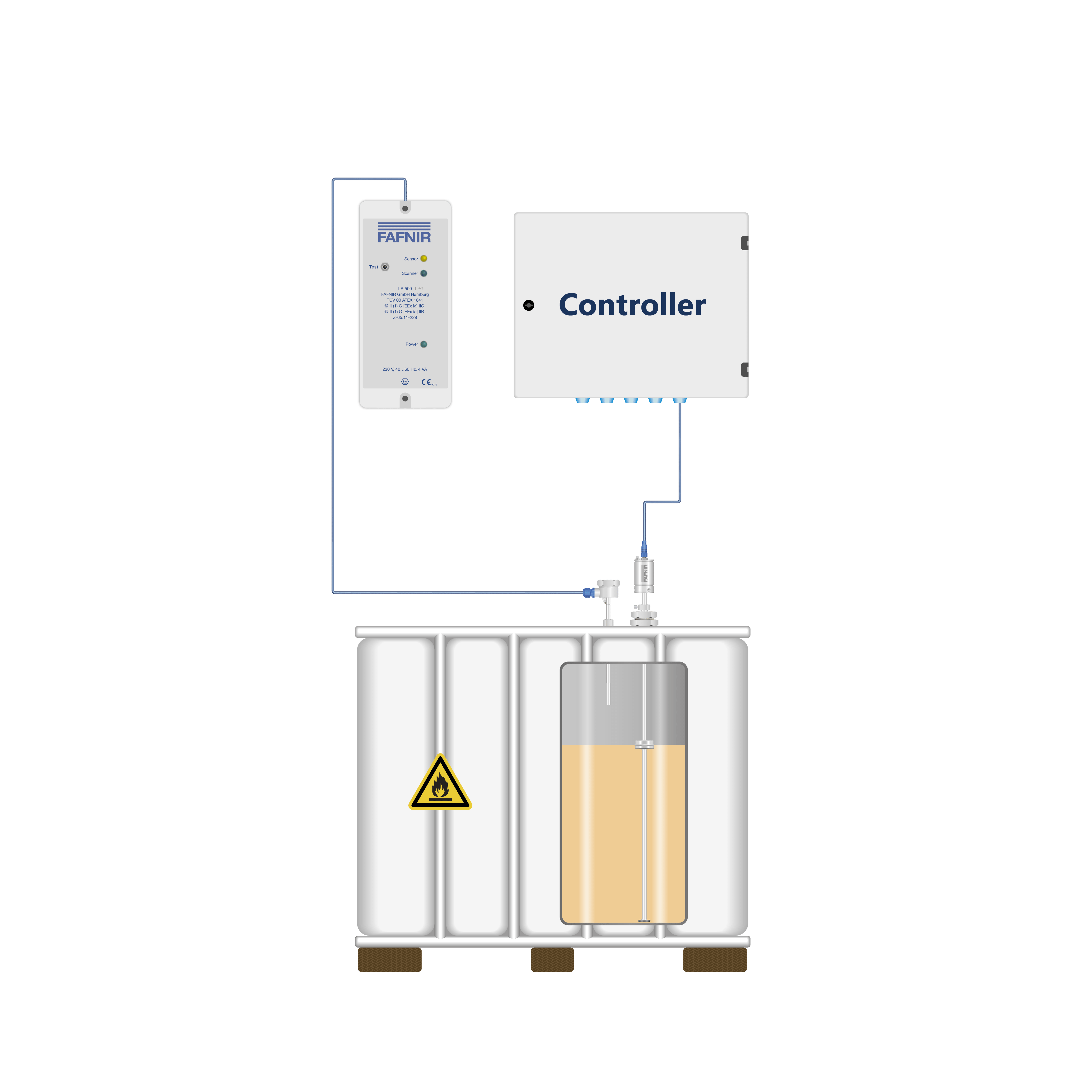 Solvent Storage Container Tank