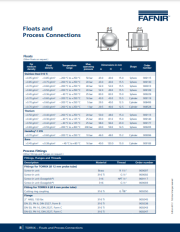 Floats and Process Connections Floats and Process Connections