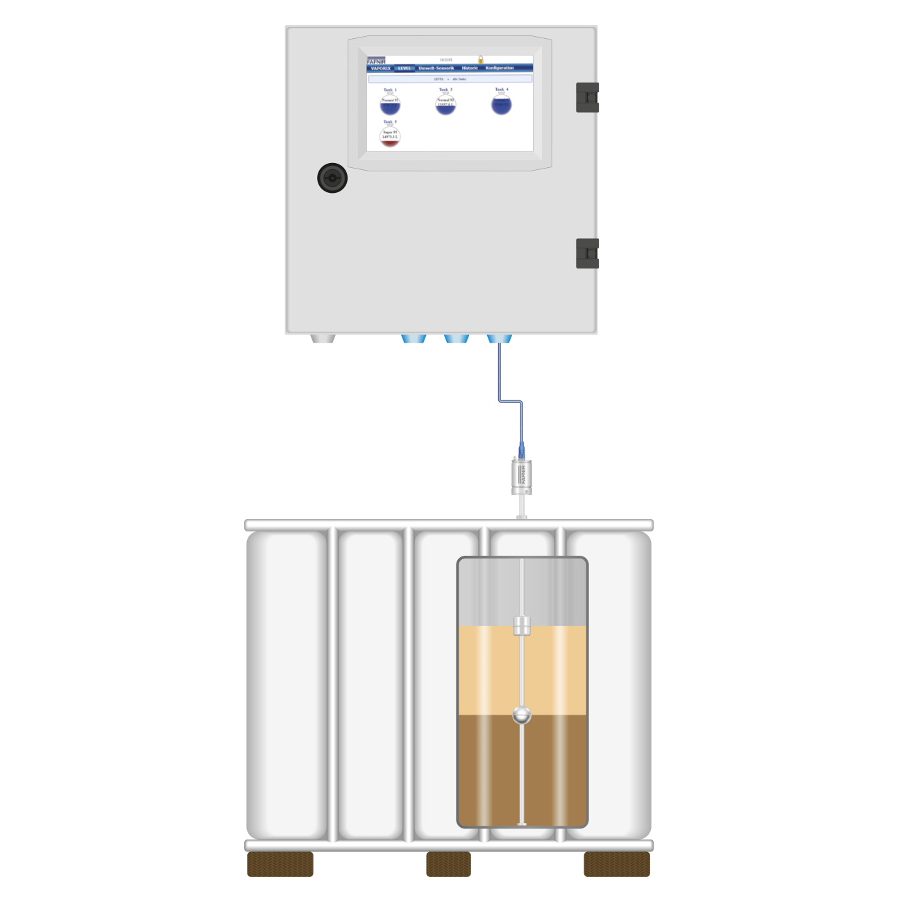 TORRIX | FAFNIR GmbH