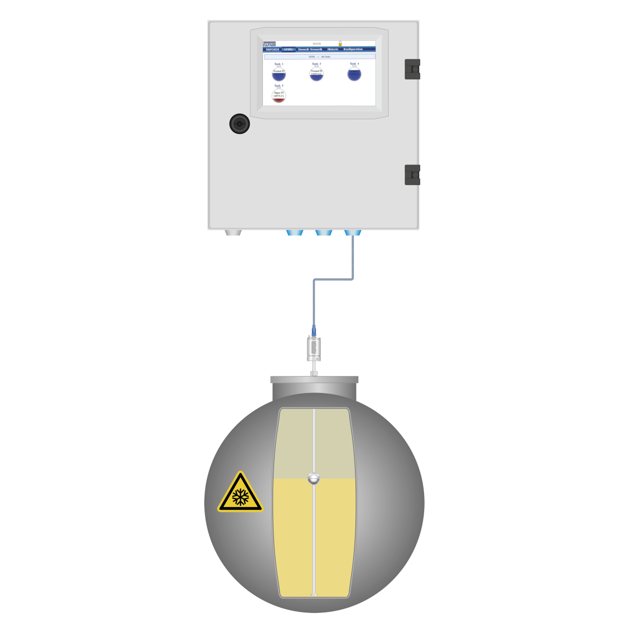 TORRIX | FAFNIR GmbH