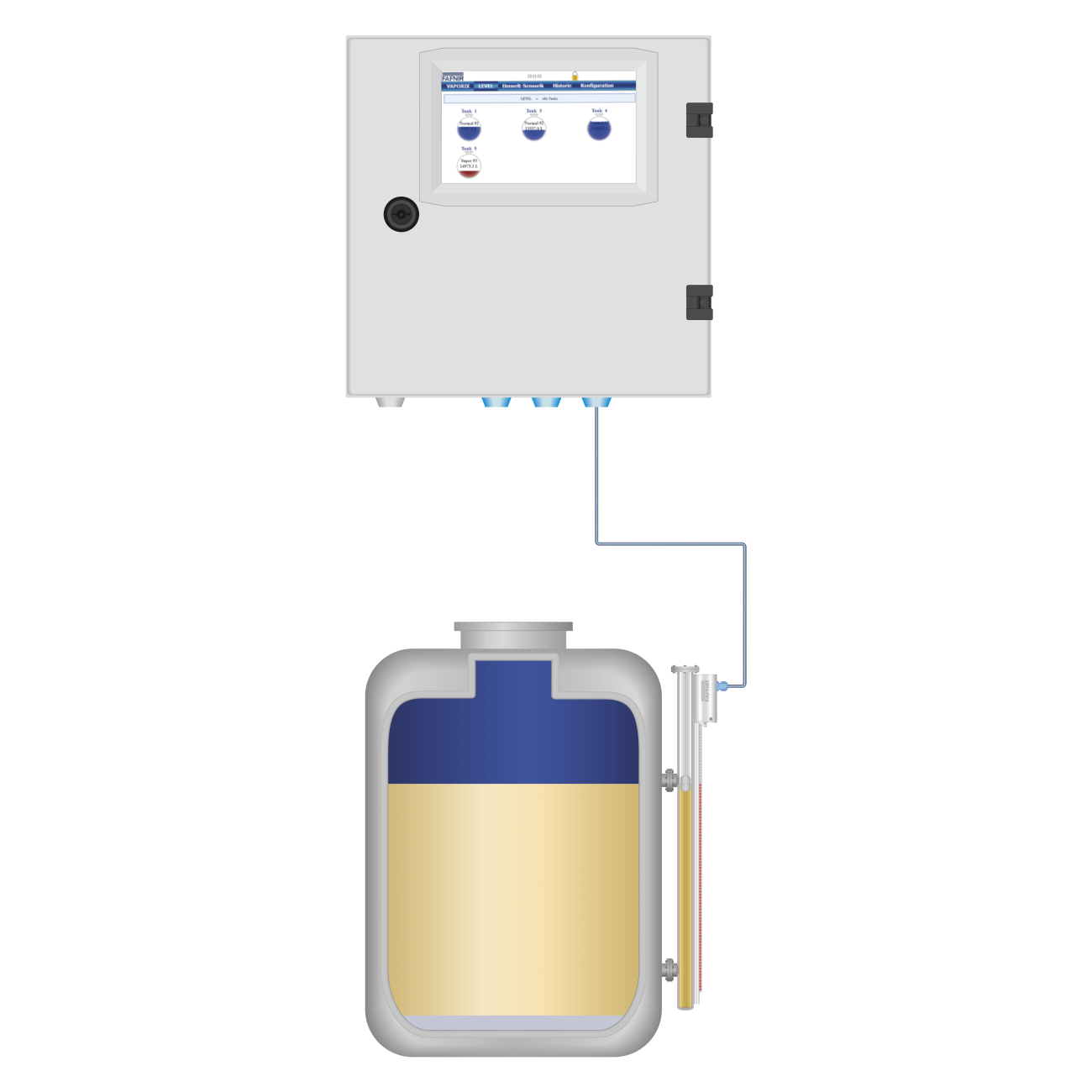 TORRIX Bypass | FAFNIR GmbH