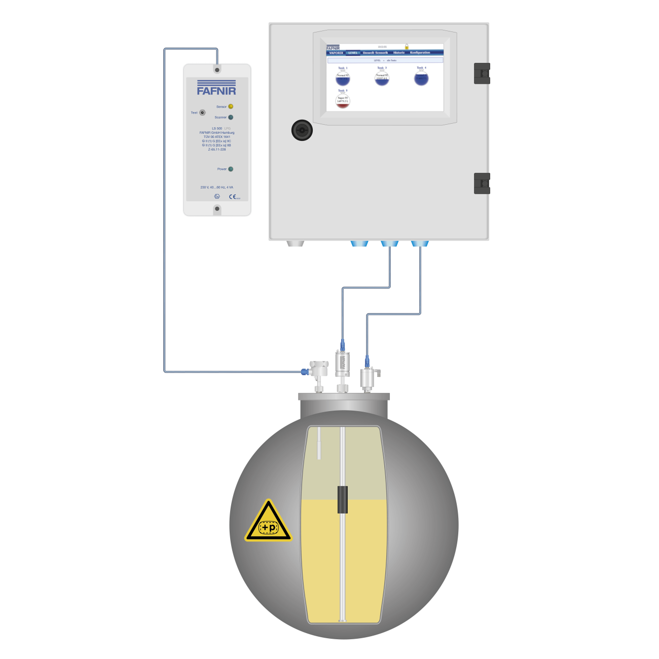 TORRIX | FAFNIR GmbH