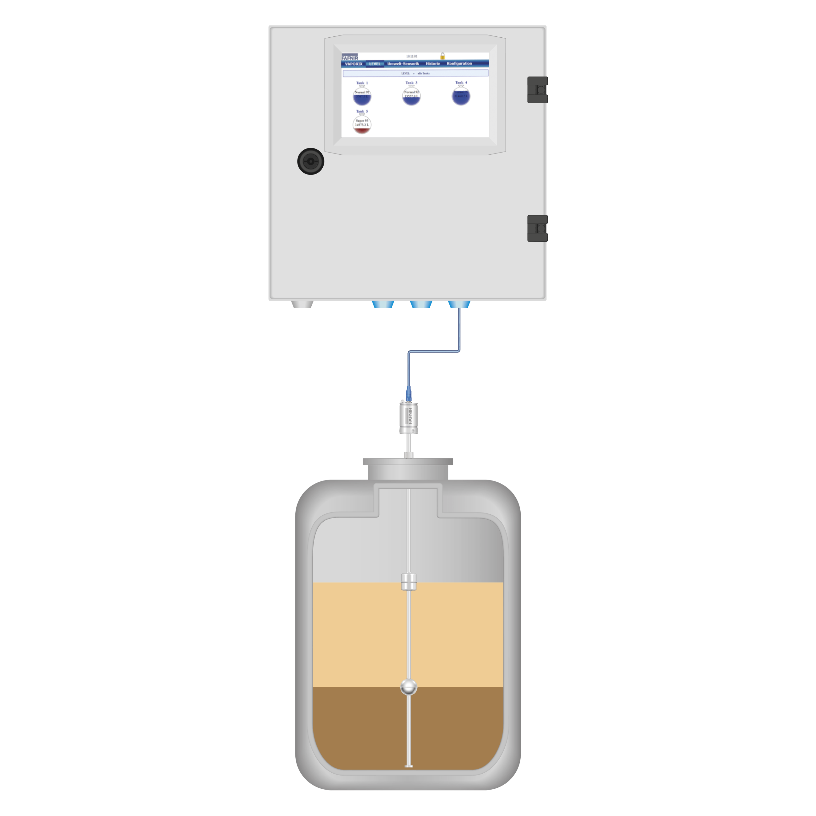TORRIX | FAFNIR GmbH