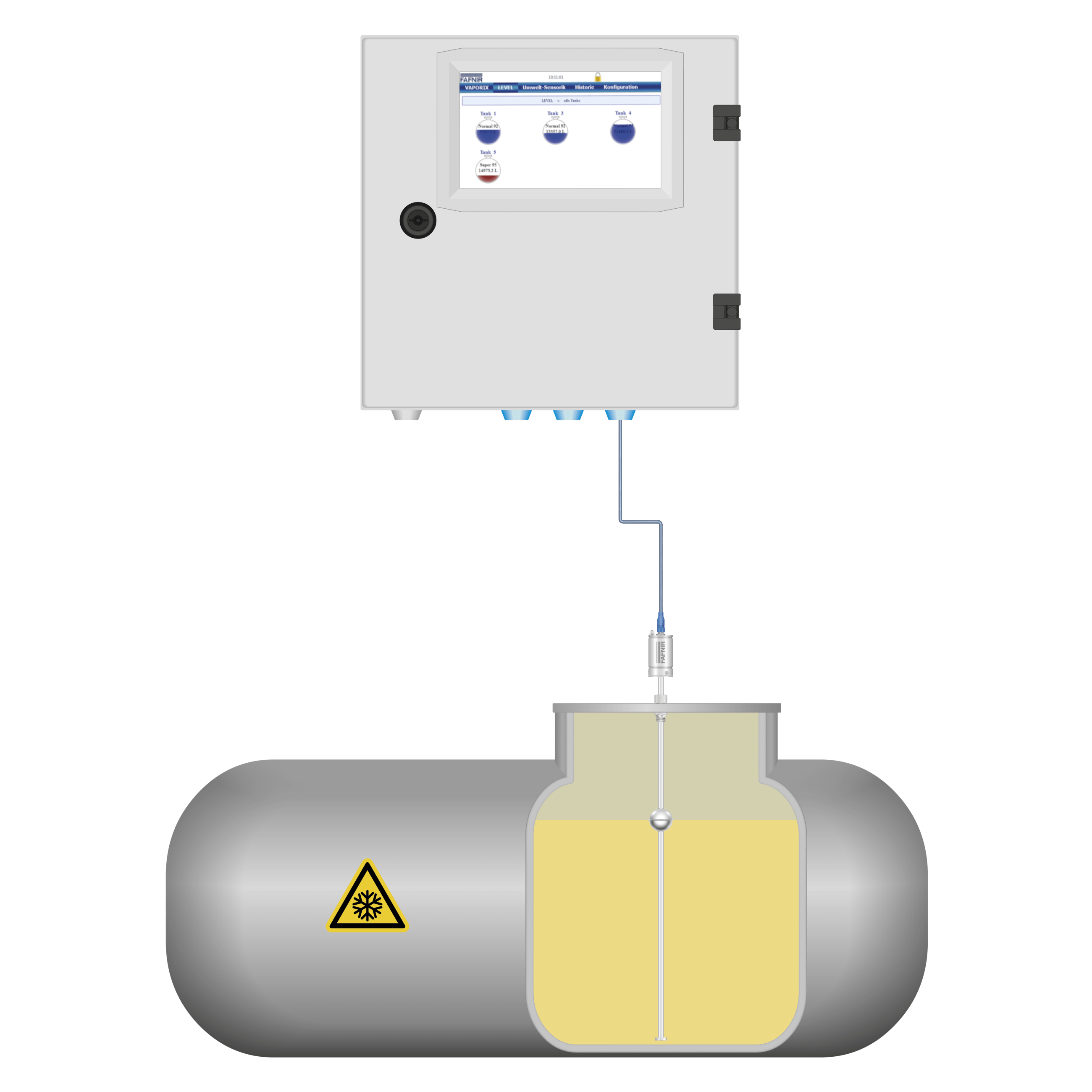 TORRIX | FAFNIR GmbH