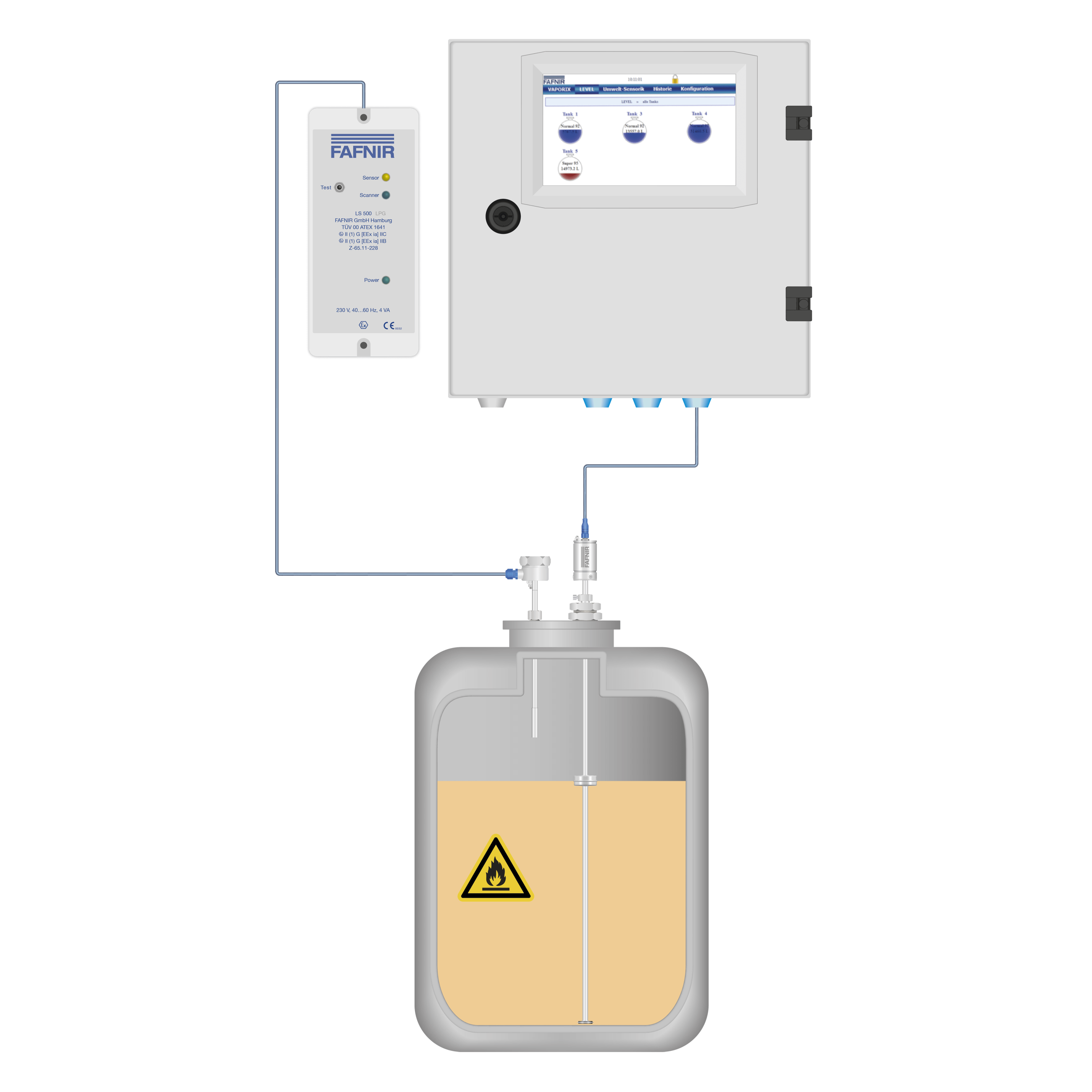 TORRIX | FAFNIR GmbH