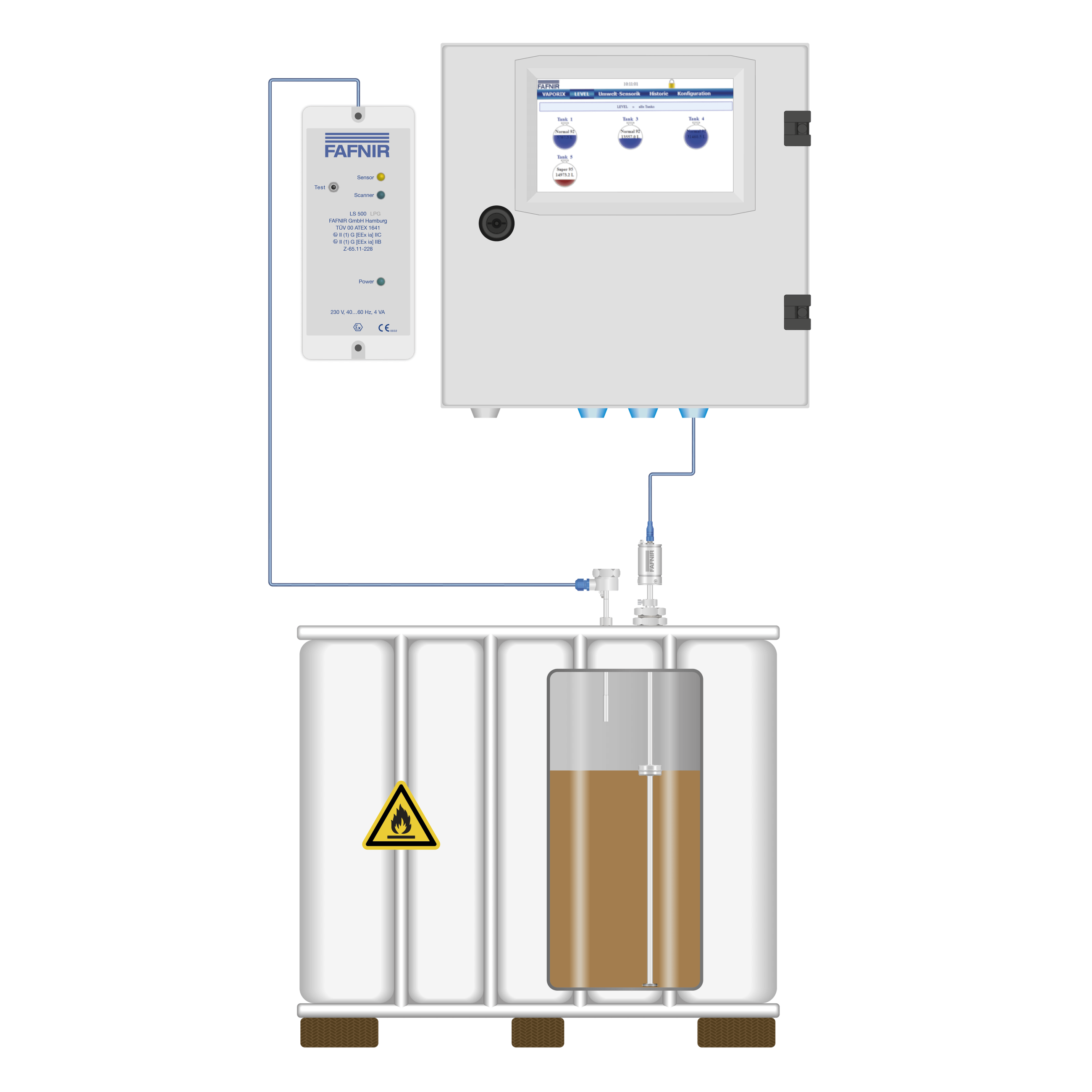 TORRIX | FAFNIR GmbH