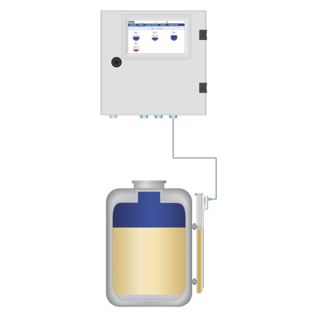 TORRIX Bypass | FAFNIR GmbH