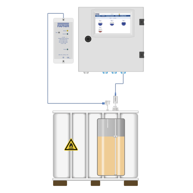 TORRIX | FAFNIR GmbH