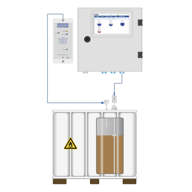 TORRIX | FAFNIR GmbH