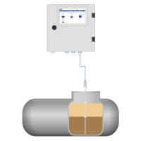 Interphase Horizonal Tank