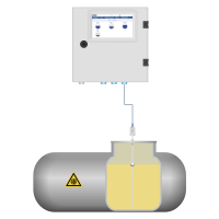 LNG Gas Horizontal Tank