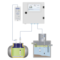 Oil Separator